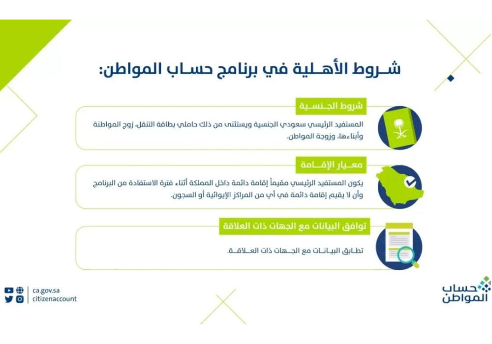 آخر أخبار برنامج حساب المواطن 